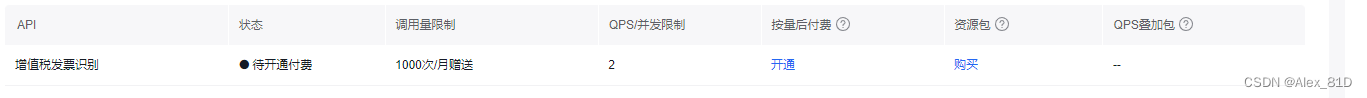 java实现电子发票中的发票税号等信息识别的几种可用方案 java实现电子发票中的发票税号等信息识别的几种可用方案
