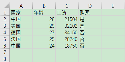 机器学习中的数据预处理方法与步骤