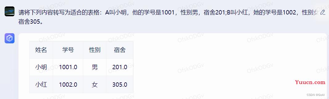 文心一言：中国版“ChatGPT”介绍与测评