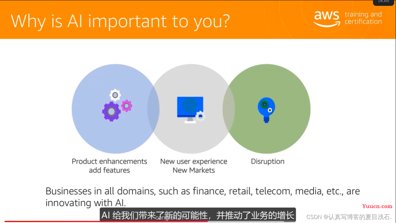 亚马逊---人工智能入门---学习笔记