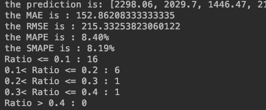 反向传播神经网络（BPNN）的实现（Python，附源码及数据集）