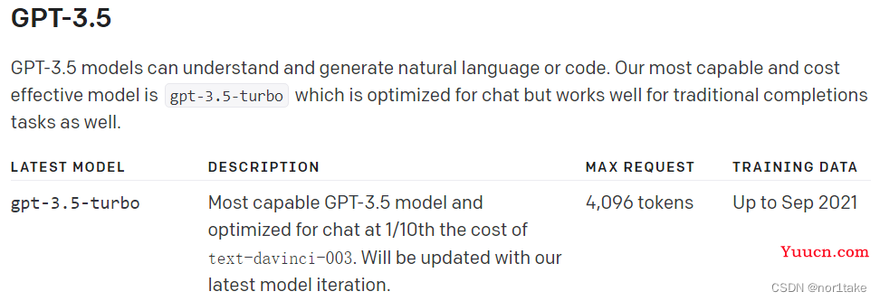 关于ChatGPT API，你需要知道的…（截止到230303）
