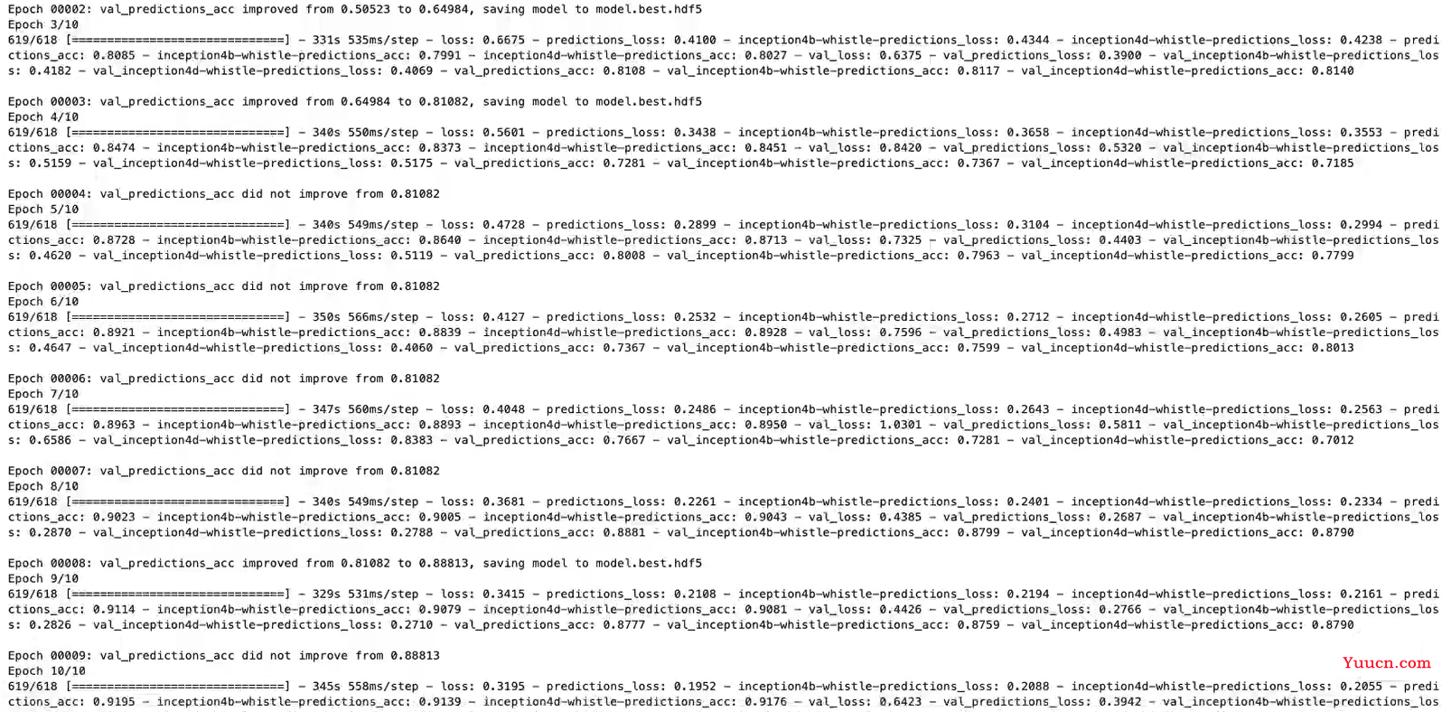 机器学习——图像分类
