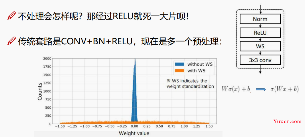 单目深度估计--深度学习篇