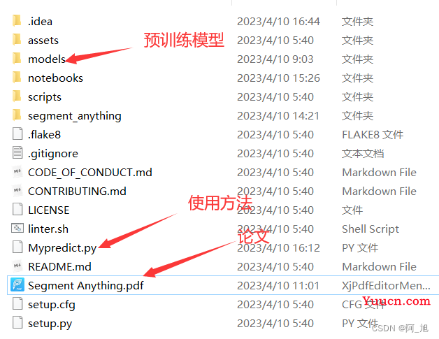 【CV大模型SAM（Segment-Anything）】真是太强大了，分割一切的SAM大模型使用方法:可通过不同的提示得到想要的分割目标