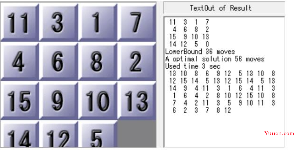【人工智能大作业】A*和IDA*搜索算法解决十五数码（15-puzzle）问题 （Python实现）（启发式搜索）