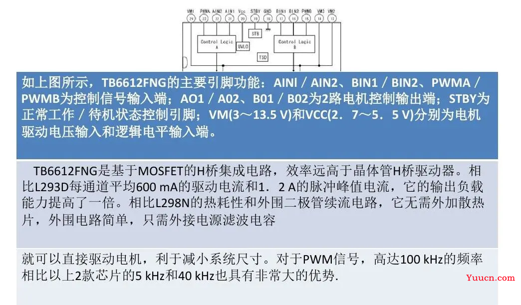 毕业设计 基于树莓派的AI视觉机械臂小车