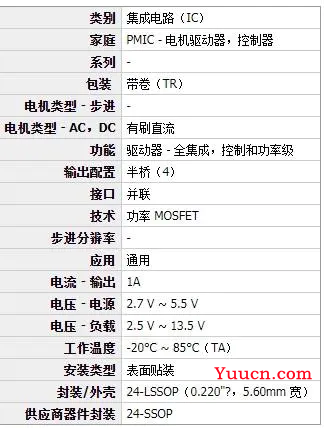 毕业设计 基于树莓派的AI视觉机械臂小车