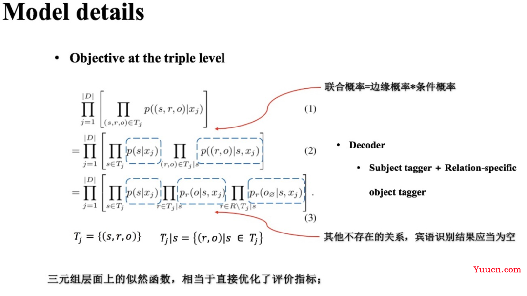 详解关系抽取模型 CasRel