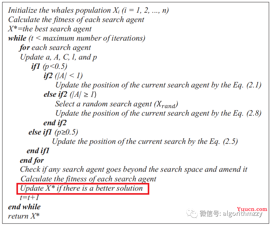 鲸鱼优化算法(WOA)及其优秀变体(含MATLAB代码)