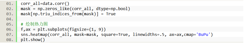 Python【二手车价格预测案例】数据挖掘 Python【二手车价格预测案例】数据挖掘