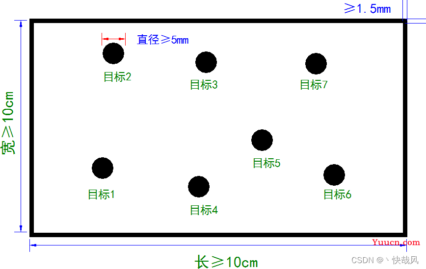 十七届智能车智能视觉组