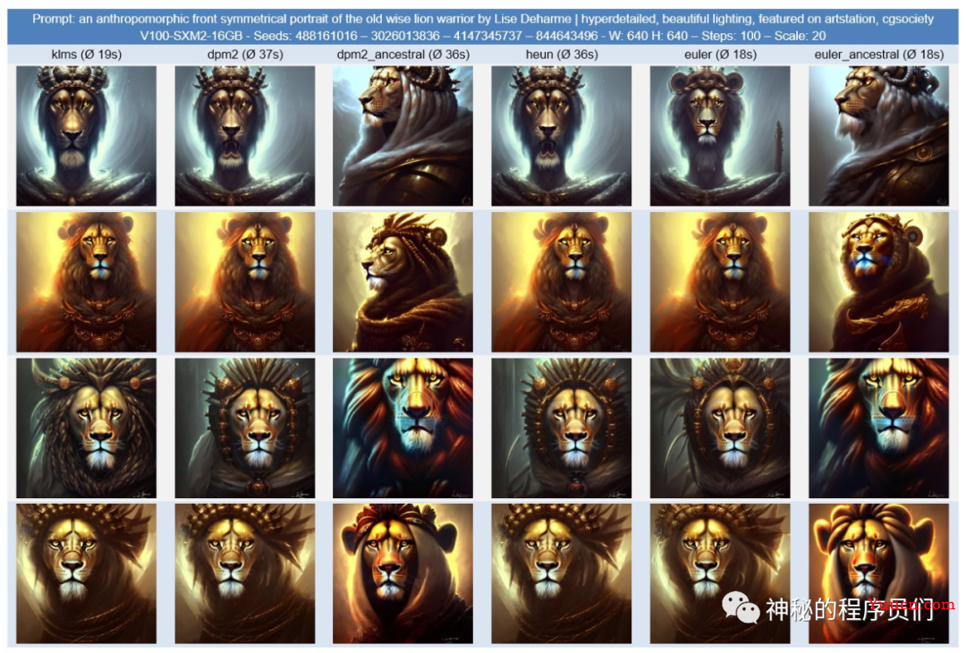 当下最强的 AI art 生成模型 Stable Diffusion 最全面介绍