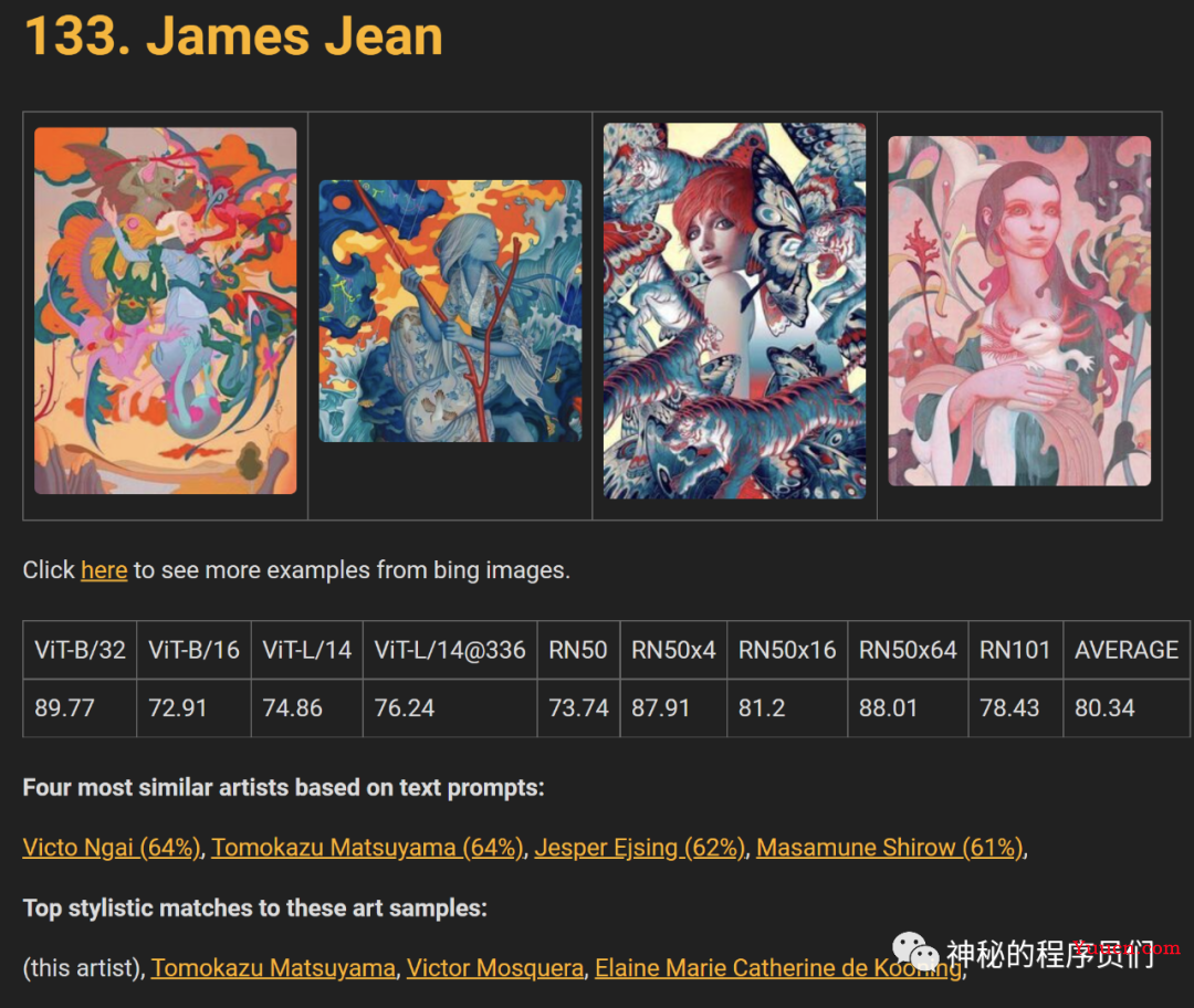 当下最强的 AI art 生成模型 Stable Diffusion 最全面介绍