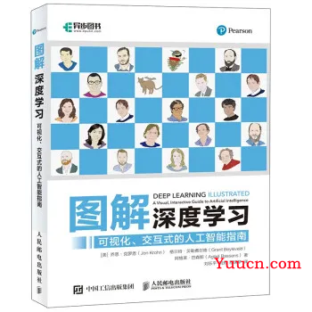 深度学习和人工智能之间是什么样的关系？