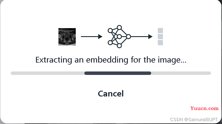Segment Anything CV界的GPT—prompt-based里程碑式研究成果 Segment Anything CV界的GPT—prompt-based里程碑式研究成果