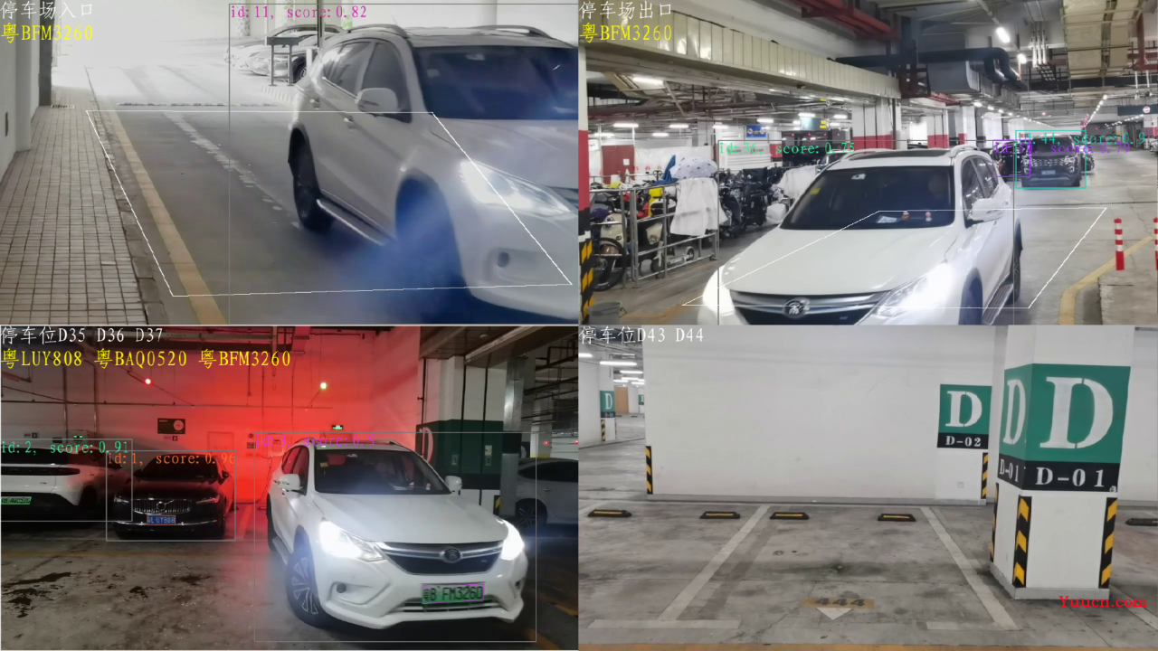 【愚公系列】华为云系列之基于ModelBox搭建的AI寻车系统