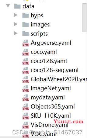 基于yolov5的遥感图像目标检测（NWPU VHR-10）