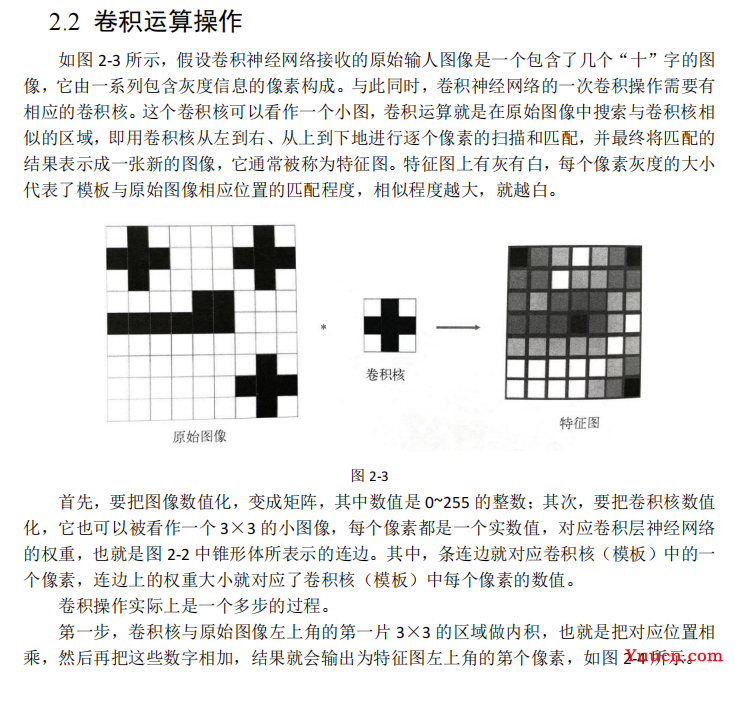 卷积神经网络 手写数字识别（包含Pytorch实现代码）
