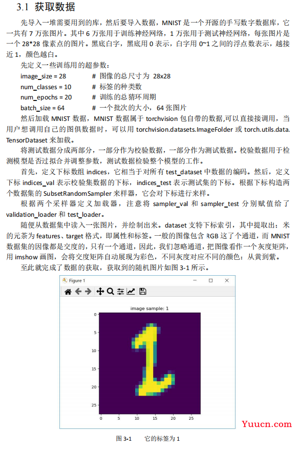 卷积神经网络 手写数字识别（包含Pytorch实现代码）