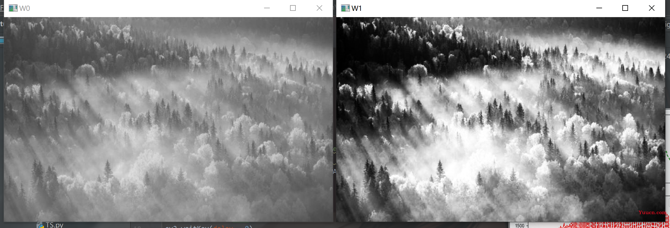 Python 计算机视觉（八）—— OpenCV 进行图像增强