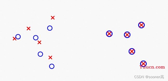 [经典的图像warping方法] Thin Plate Spline: TPS理论和代码详解