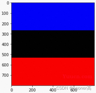 [经典的图像warping方法] Thin Plate Spline: TPS理论和代码详解
