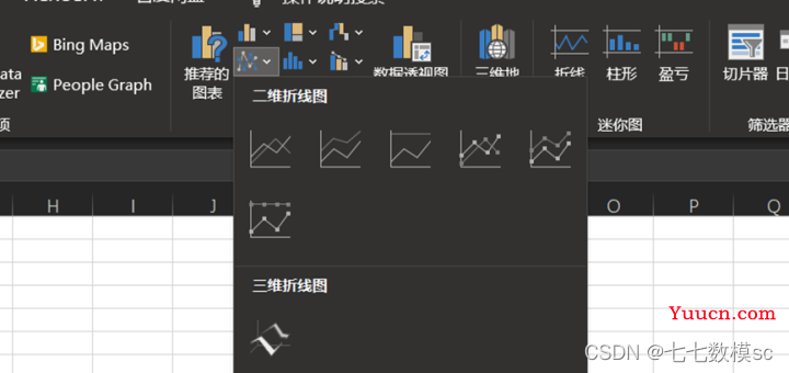 2023年美赛论文写作方法——图表篇:美赛O奖中那些好看的图表是如何制作的? 2023年美赛论文写作方法——图表篇:美赛O奖中那些好看的图表是如何制作的?