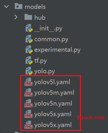 手把手带你调参Yolo v5（二）