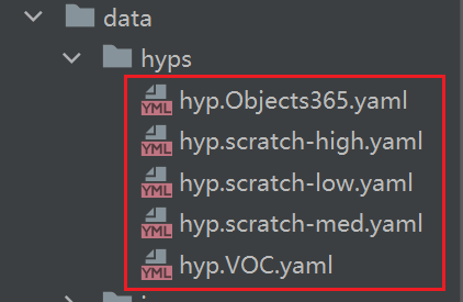 手把手带你调参Yolo v5（二）