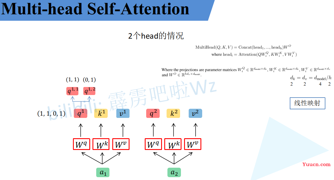详解Transformer中Self-Attention以及Multi-Head Attention
