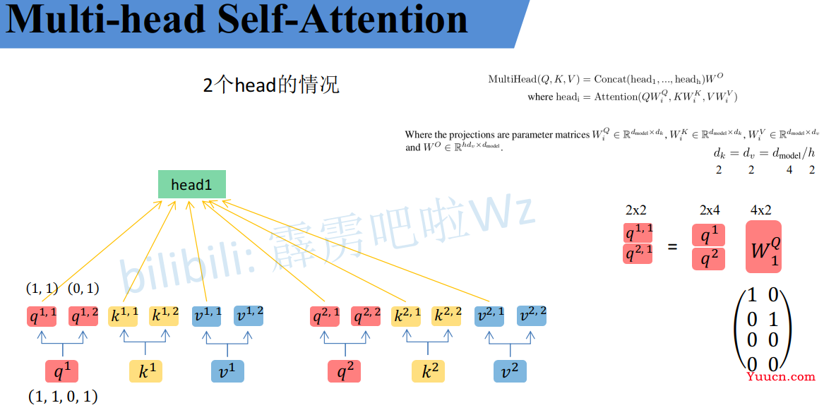 详解Transformer中Self-Attention以及Multi-Head Attention