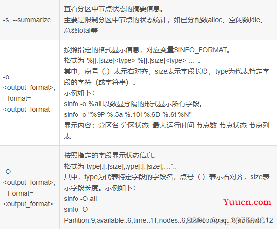 【集群】Slurm作业调度系统的使用