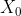 什么是扩散模型（Diffusion Model）？