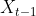 什么是扩散模型（Diffusion Model）？