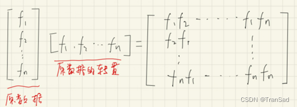 PCA降维原理 操作步骤与优缺点
