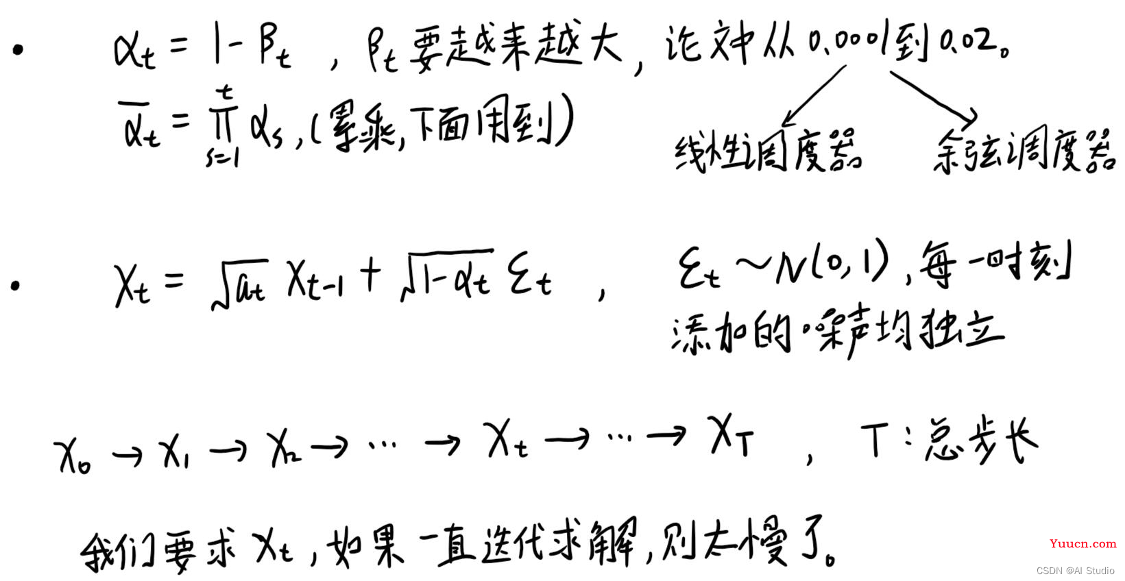 【深度学习模型】扩散模型(Diffusion Model)基本原理及代码讲解 【深度学习模型】扩散模型(Diffusion Model)基本原理及代码讲解