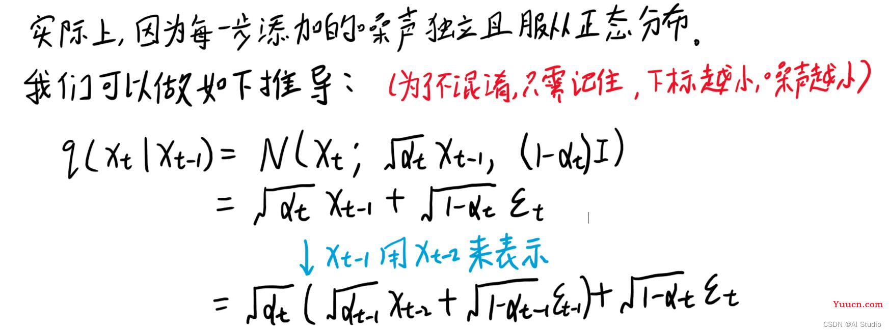 【深度学习模型】扩散模型(Diffusion Model)基本原理及代码讲解 【深度学习模型】扩散模型(Diffusion Model)基本原理及代码讲解