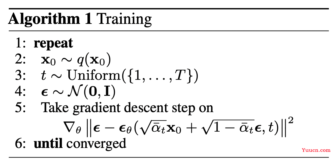 【深度学习模型】扩散模型(Diffusion Model)基本原理及代码讲解 【深度学习模型】扩散模型(Diffusion Model)基本原理及代码讲解