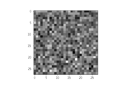 【深度学习模型】扩散模型(Diffusion Model)基本原理及代码讲解 【深度学习模型】扩散模型(Diffusion Model)基本原理及代码讲解