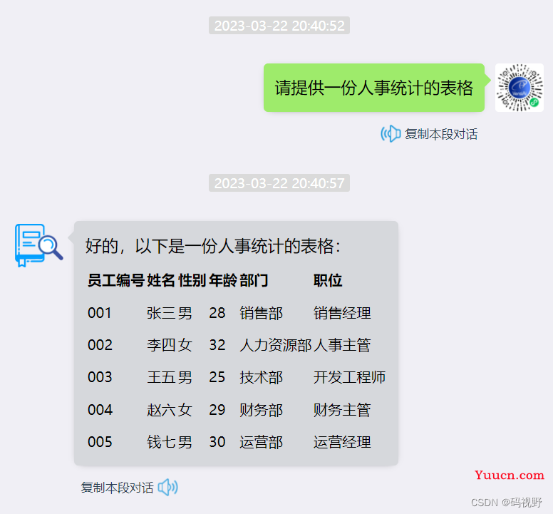 AI工具(ChatGPT)常用指令,持续更新... AI工具(ChatGPT)常用指令,持续更新...