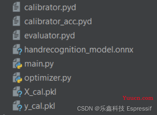 使用 ESP-DL 深度学习库基于 ESP32-S3 实现手势识别 使用 ESP-DL 深度学习库基于 ESP32-S3 实现手势识别