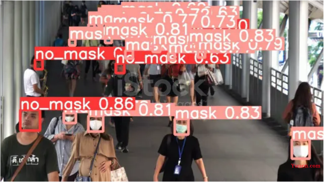 YOLOv8 目标检测 | 自定义数据集