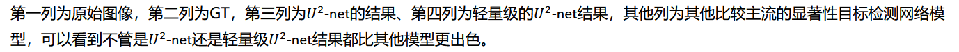 U2-net网络详解 U2-net网络详解