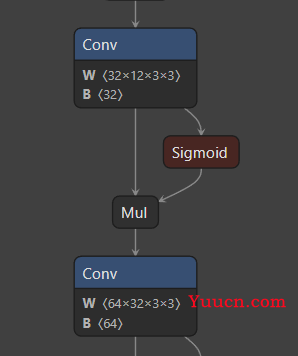 【目标检测-YOLO】YOLOv5-v5.0-yolov5s网络架构详解（第一篇）