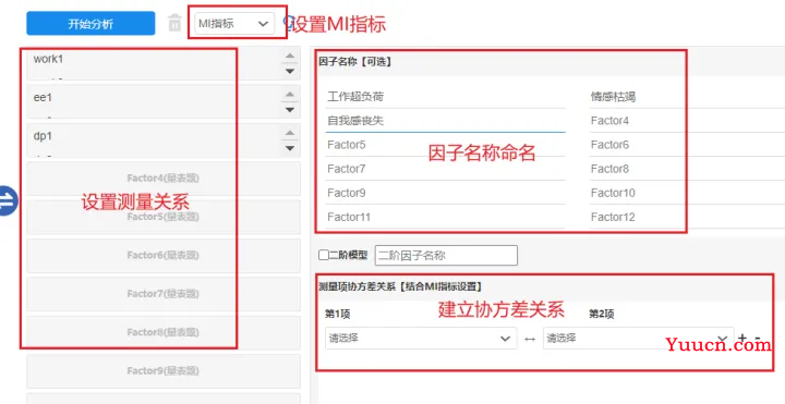 验证性因子分析（CFA）全流程