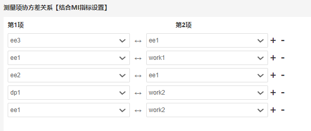 验证性因子分析（CFA）全流程
