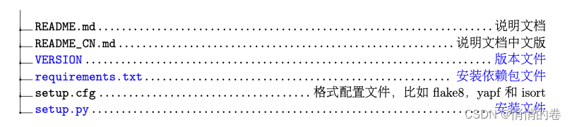 BasicSR的使用过程