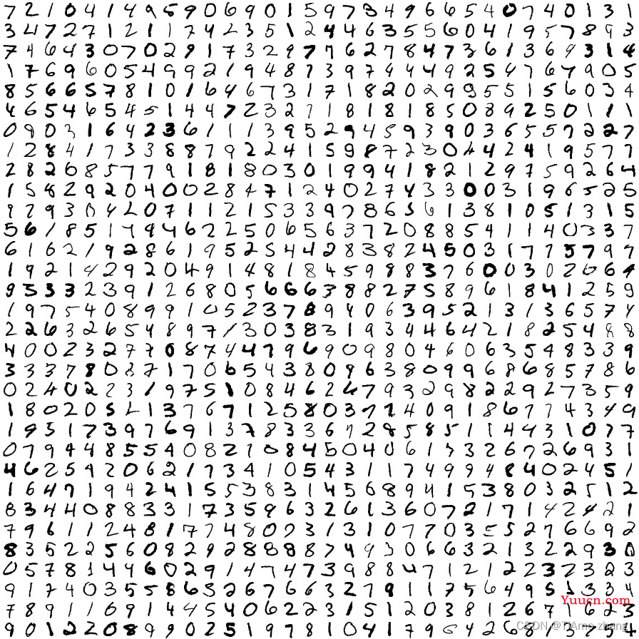 PyTorch 深度学习实战 |用 TensorFlow 训练神经网络 PyTorch 深度学习实战 |用 TensorFlow 训练神经网络