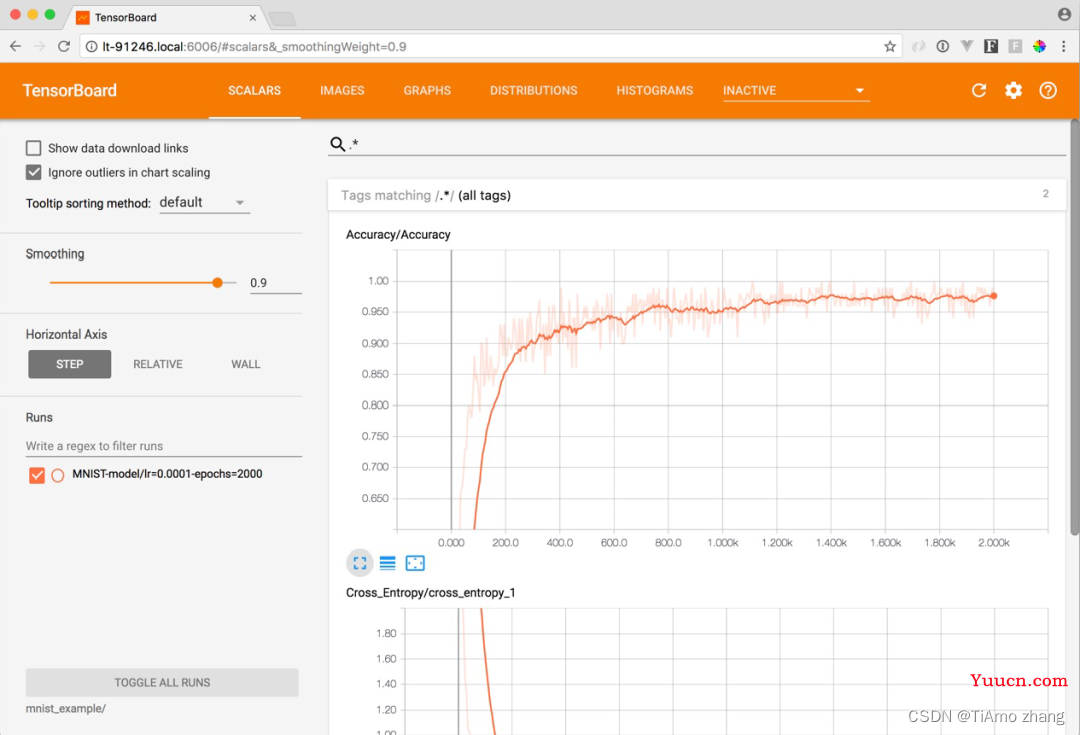 PyTorch 深度学习实战 |用 TensorFlow 训练神经网络 PyTorch 深度学习实战 |用 TensorFlow 训练神经网络